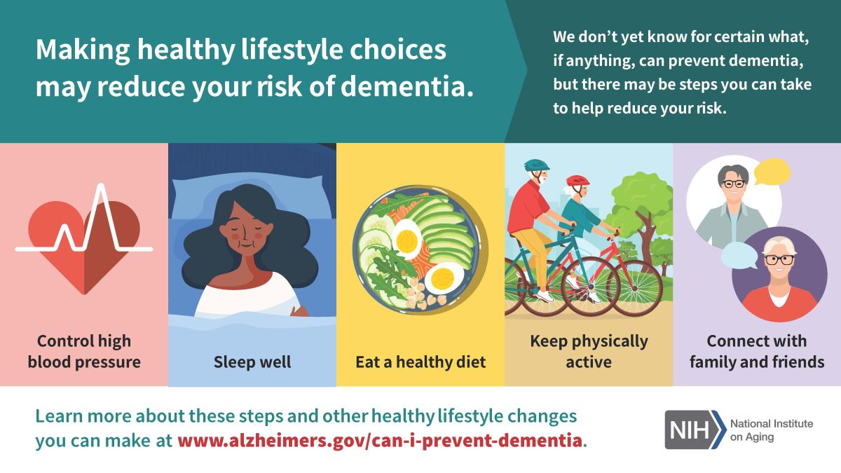 Reducing Dementia Risk