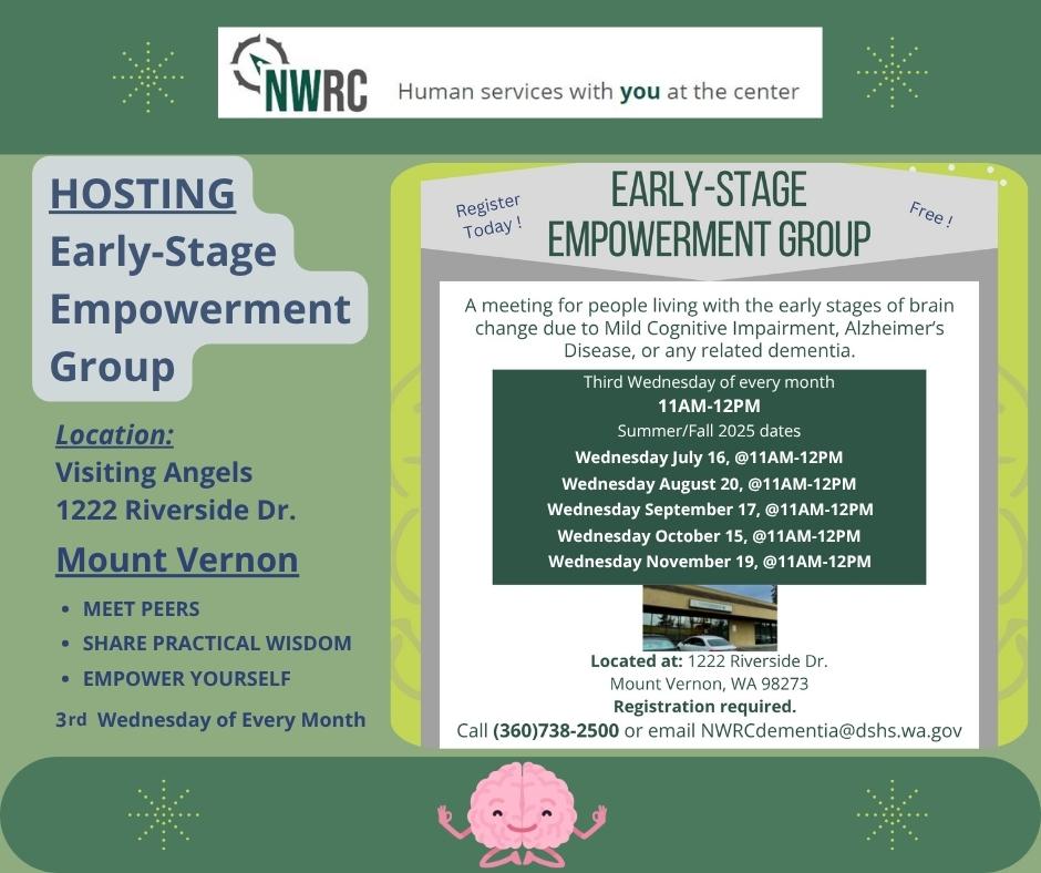 Early-Stage Empowerment