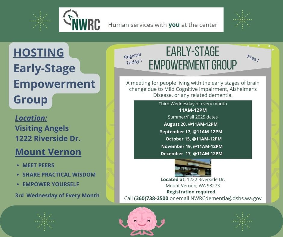 Early-Stage Empowerment